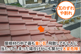 瓦が飛散してもし人に当たってしまった場合けがにも繋がり大変危険