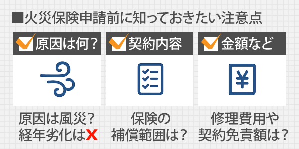 火災保険申請前に、原因・契約内容・金額などが知っておきたい注意点です