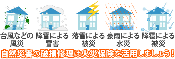 台風・降雪・落雷・豪雨・降雹による自然災害の破損修理は、火災保険を活用しましょう！